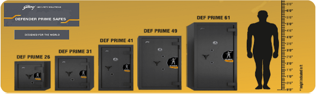 Godrej Defender Prime BIS Hallmark Banner